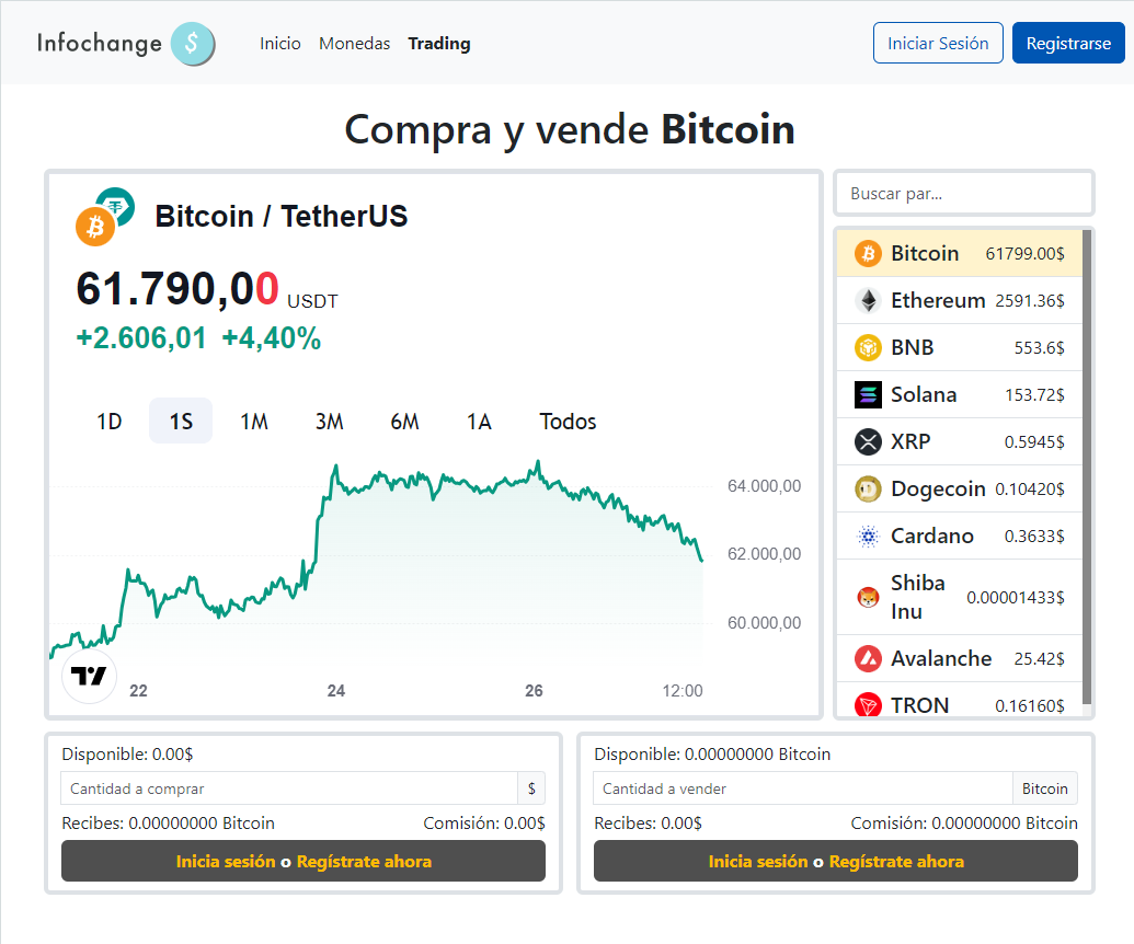 InfoChange